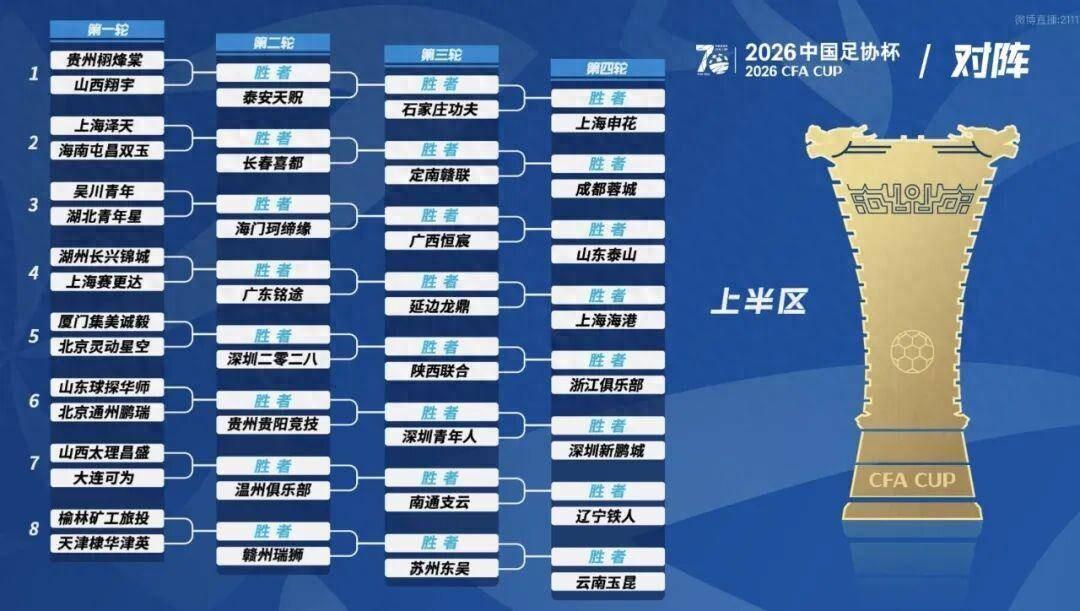 必威体育官方网站-2026足协杯抽签出炉，决赛在苏州举行